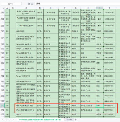 喜報！我司參股企業西科智聯三款產品入選西安市工信局工業新技術新產品推廣名錄