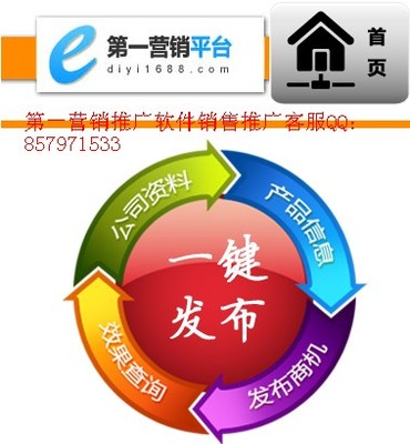 網(wǎng)絡(luò)推廣軟件_廈門(mén)浩廣網(wǎng)絡(luò)科技_