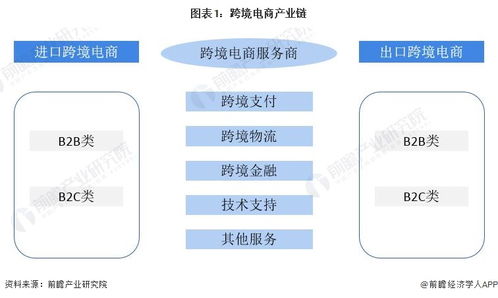 兩家中國跨境電商巨頭在美 內卷 temu起訴shein