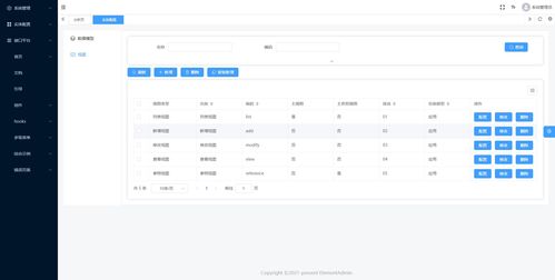 帶你一步步實現(xiàn)低代碼開發(fā)平臺 低代碼配置模塊視圖功能總體設計