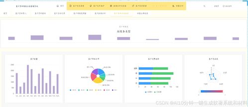 如何快速撰寫一個(gè)軟著,只需要提供軟著名稱,即可開(kāi)發(fā)一套真實(shí)運(yùn)行的系統(tǒng),自動(dòng)生成操作手冊(cè) 使用說(shuō)明書(shū),包含截圖,系統(tǒng)設(shè)計(jì),功能設(shè)計(jì),數(shù)據(jù)庫(kù)設(shè)計(jì) ,60頁(yè)pdf代碼,申請(qǐng)信息等文件