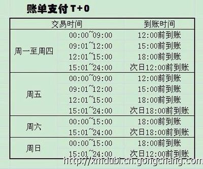 廈門無卡頭手機POS機與移動支付終端 低費率、高安全，誠招一級代理及軟件開發合作